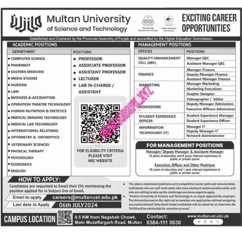 Govt Jobs In Multan in June 2024