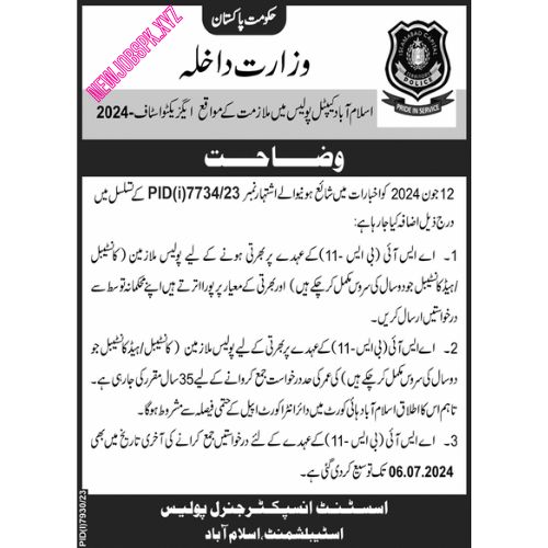 Islamabad Police Jobs In June 2024