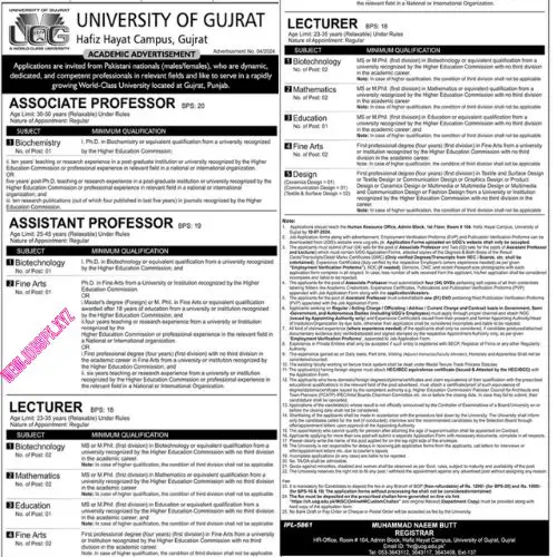 Jobs In Gujrat Pakistan in June 2024