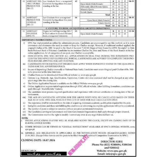 Jobs In Hyderabad Sindh in July 2024