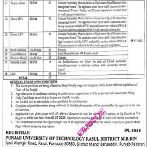 Jobs In Mandi Bahauddin in June 2024