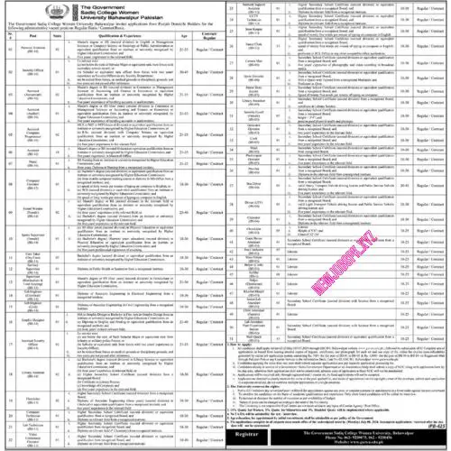 Latest Jobs In Bahawalpur in June 2024