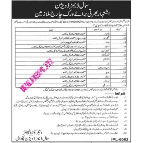 Latest Jobs In Chakwal in July 2024