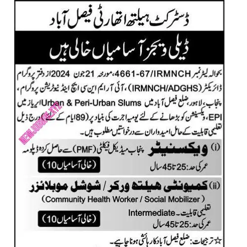 Latest Jobs In Faisalabad in July 2024