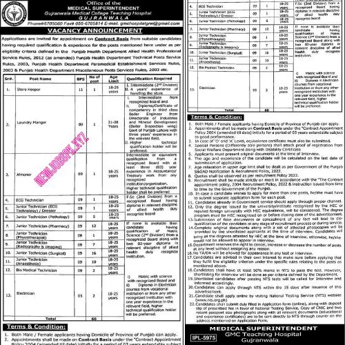 Latest Jobs In Gujranwala in July 2024