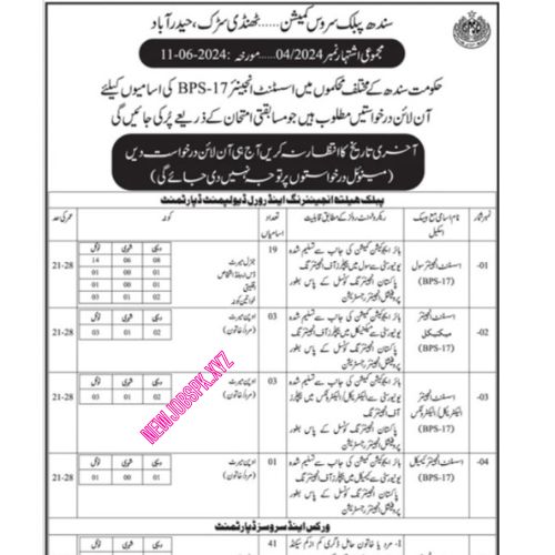 Latest Jobs In Hyderabad Sindh in June 2024