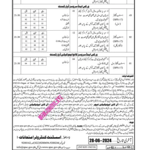 Latest Jobs In Hyderabad Sindh in June 2024