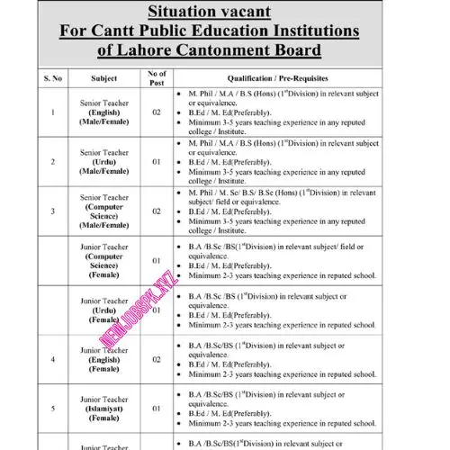 Latest Teaching Jobs In Lahore in June 2024