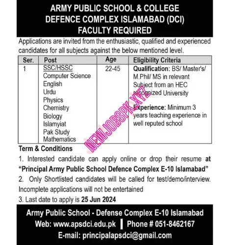 Teaching Jobs In Islamabad in June 2024