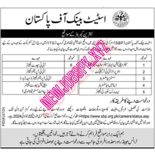 Bank Jobs In Karachi in July 2024