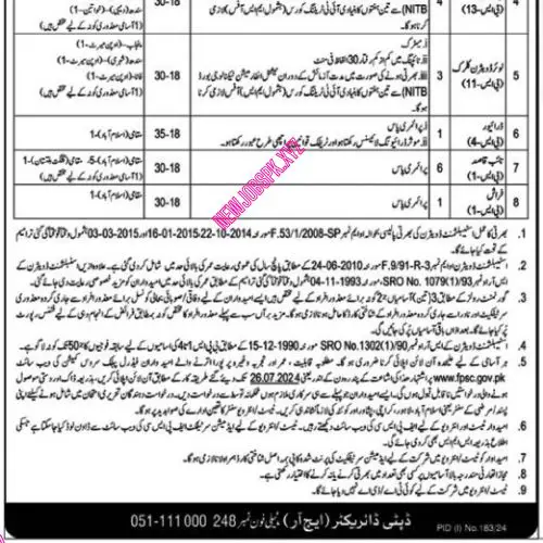 FPSC Jobs In July 2024