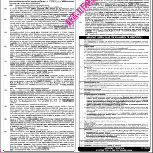 FPSC Latest Jobs in July 2024