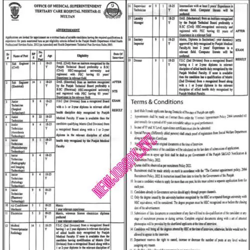 Government Jobs In Multan in July 2024