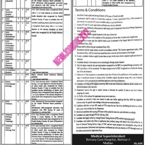 Government Jobs In Multan in July 2024