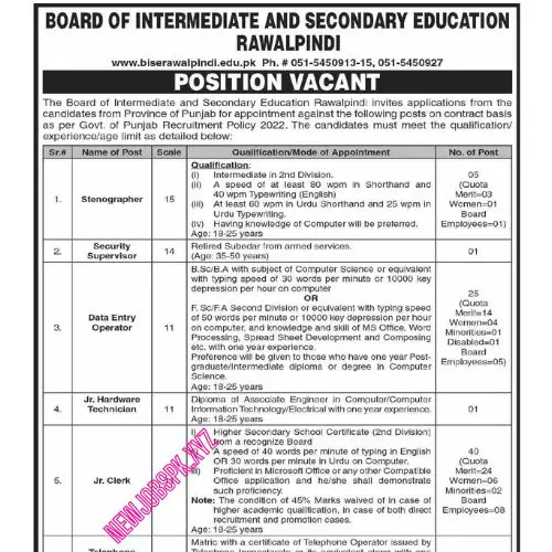 Government Jobs In Rawalpindi in July 2024