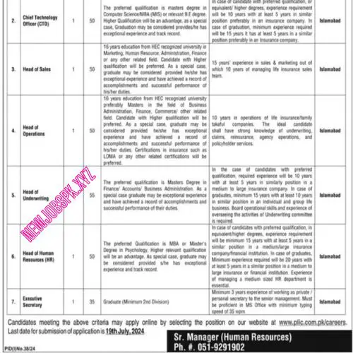 Govt Jobs In Islamabad in July 2024