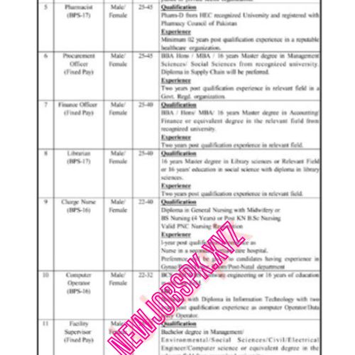 Jobs In Bannu KPK in July 2024