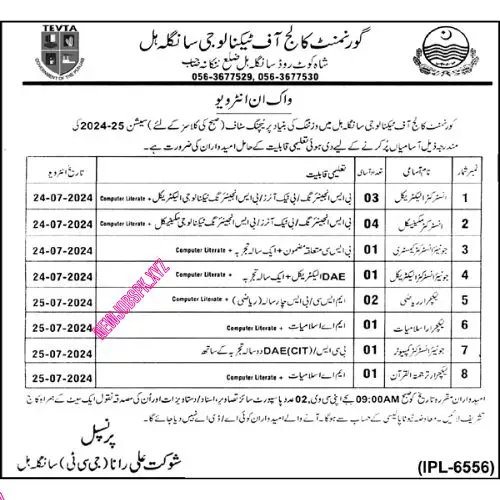 Jobs In Nankana Sahib in July 2024