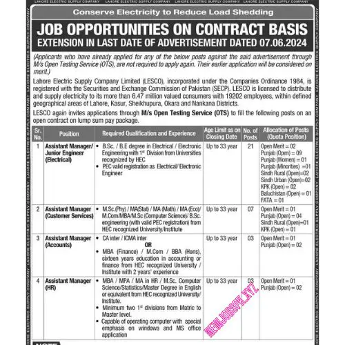 LESCO Jobs In Lahore in July 2024