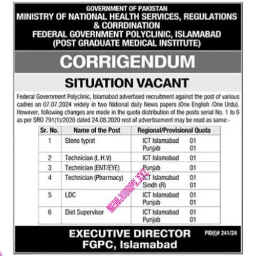 Lab Technician Jobs In Islamabad in July 2024