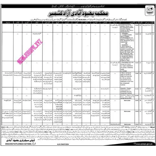 Latest Jobs In AJK in July 2024