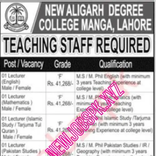 Lecturer Jobs In Lahore in July 2024