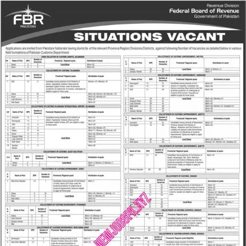 Management Jobs In Islamabad in July 2024