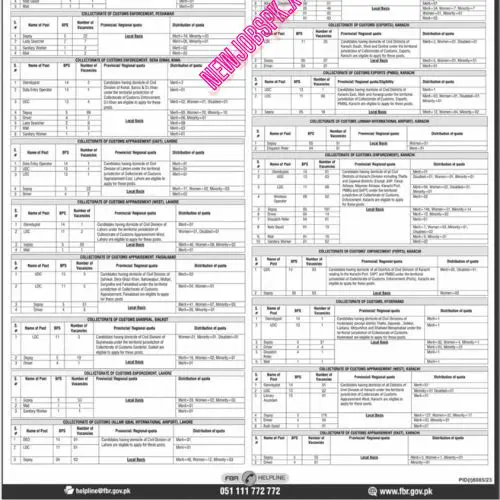 Management Jobs In Islamabad in July 2024