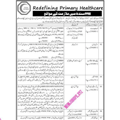 Medical Officer Jobs In Karachi in July 2024