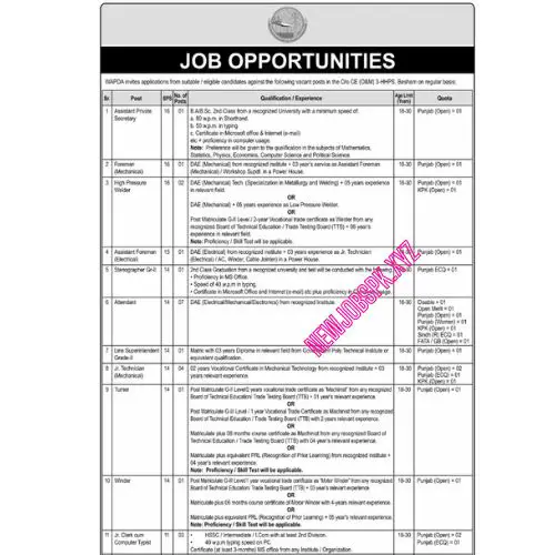 New WAPDA Jobs in 2024