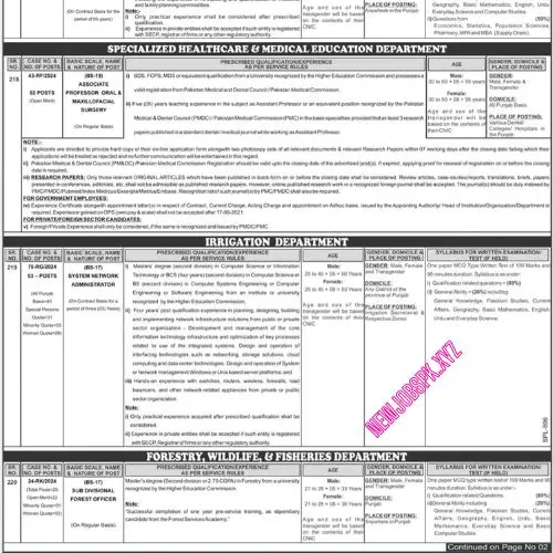 PPSC Medical Officer Jobs in 2024