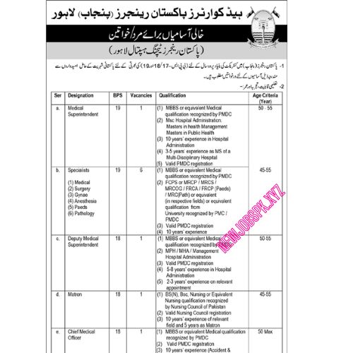 Pakistan Rangers Jobs In Lahore in July 2024