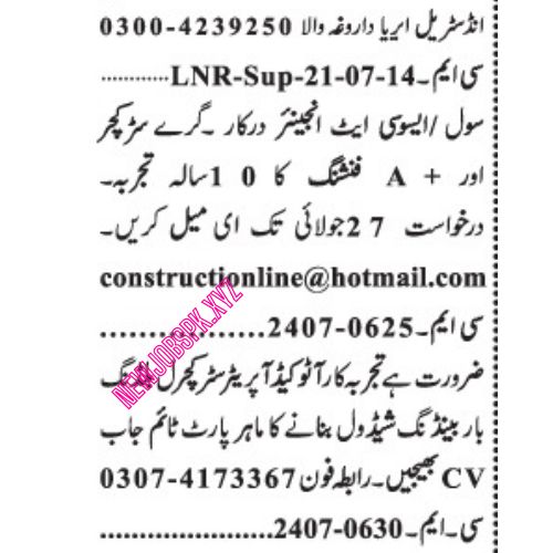 Private Factory Jobs In Lahore in August 2024