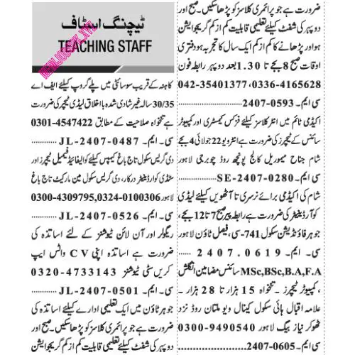 Teaching Jobs In Lahore Today in August 2024