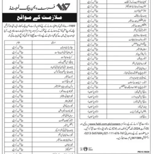 Today Bank Jobs In Karachi in July 2024