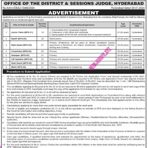 Today Jobs In Hyderabad Sindh in July 2024