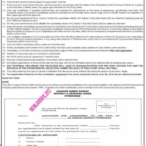 Today Jobs In Hyderabad Sindh in July 2024