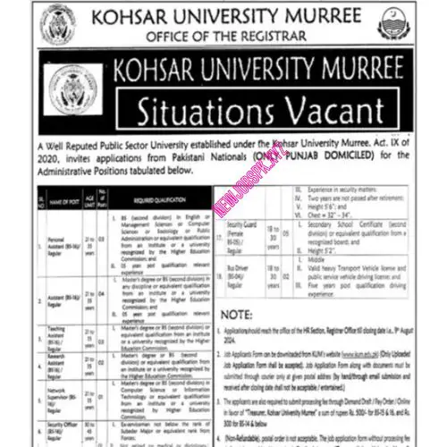 University Jobs In Murree in August 2024