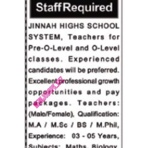 Urgent Jobs In Multan in July 2024