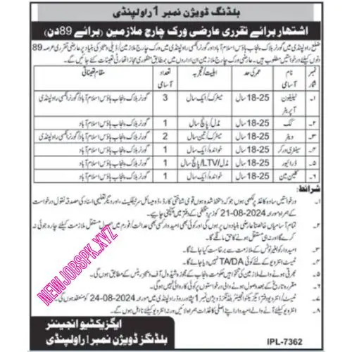 Driver Jobs In Rawalpindi in 2024