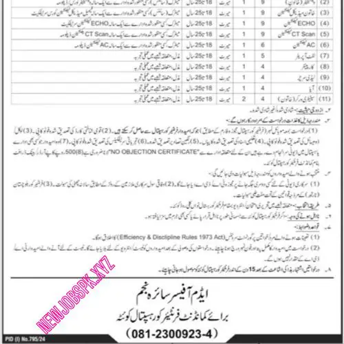 Female Jobs In Quetta in 2024