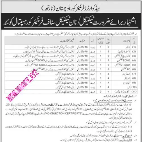 Female Jobs In Quetta in 2024