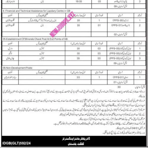 Government Jobs In Gilgit Baltistan in 2024