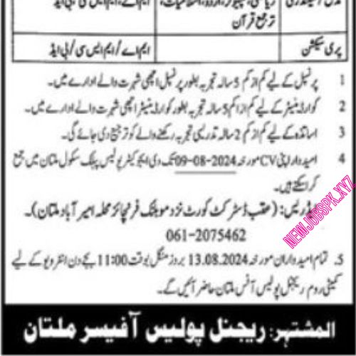 Government Jobs In Sindh in 2024