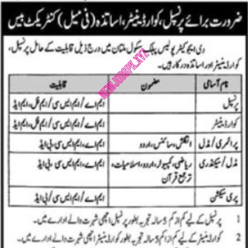 Government Jobs In Sindh in 2024