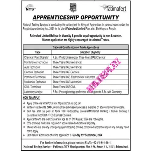 Govt Jobs In Sheikhupura in 2024