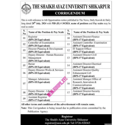 Jobs In Shikarpur Sindh in 2024