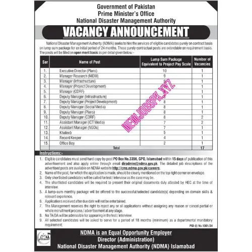 Latest Govt Jobs In Islamabad in 2024