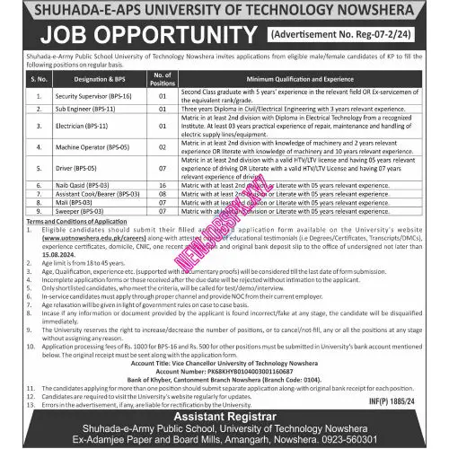 Latest Jobs In Nowshera in 2024