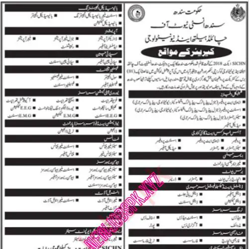 Latest Medical Officer Jobs In Karachi in 2024